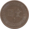  Тайвань. 1 доллар 1992 год. Чан Кайши. 