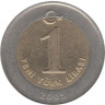  Турция. 1 новая лира 2005 год. 