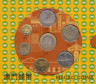  Макао. Набор монет 1993-2010 год. (7 штук в буклете) 