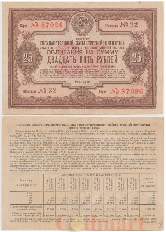  Облигация. СССР 25 рублей 1940 год. Государственный заем третьей пятилетки. (VF) 