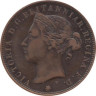  Джерси. 1/12 шиллинга 1877 год. Королева Виктория. 