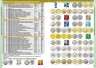  Каталог Монет СССР и России 1918-2024 CoinsMoscow, 18-й выпуск. (c ценами) 