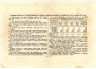  Облигация. СССР 100 рублей 1952 год. Государственный заем развития народного хозяйства СССР. (VF) 