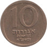  Израиль. 10 новых агорот 1981 год. 