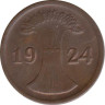 Веймарская республика. 2 рентенпфеннига 1924 год. (D) 