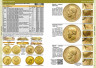  Каталог монет России и допетровской Руси 980-1917 CoinsMoscow, 7-й выпуск, 2025 год. (c ценами) 