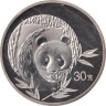  Копия. Китай 30 юань 2003 год. Панда. 