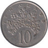  Ямайка. 10 центов 1981 год. Бабочка на цветах. (Без отметки монетного двора) 