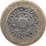  Великобритания. 2 фунта 2008 год. Технология. 