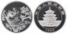  Копия. Китай 30 юань 1995 год. Панда. 