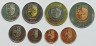  Абхазия. Набор монет 2013 год. Фауна. Неофициальный выпуск. (8 штук) 