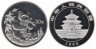 Копия. Китай 30 юань 1996 год. Панда. 