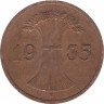  Веймарская республика. 1 рейхспфенниг 1935 год. (F) 