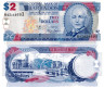  Бона. Барбадос 2 доллара 2007 год. Джон Редман Бовелл. (Пресс) 