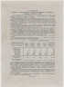  Облигация. СССР 100 рублей 1947 год. Второй Государственный заем восстановления и развития народного хозяйства СССР. (VF+) 