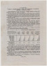  Облигация. СССР 200 рублей 1947 год. Второй Государственный заем восстановления и развития народного хозяйства СССР. (VF) 