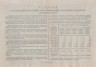  Облигация. СССР 100 рублей 1946 год. Государственный заем восстановления и развития народного хозяйства СССР. (VF) 