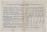  Облигация. СССР 200 рублей 1946 год. Государственный заем восстановления и развития народного хозяйства СССР. (VF) 